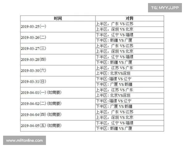 2019年cba赛事2019至2020年cba比赛赛程表 2019年cba赛事2019至2020年cba比赛赛程表