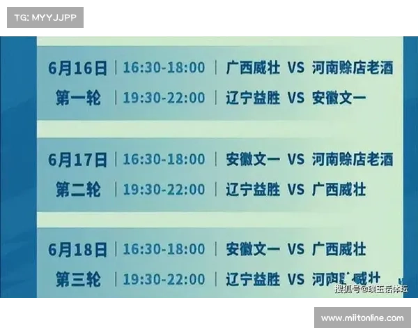 nbl比赛赛程 nbl比赛赛程