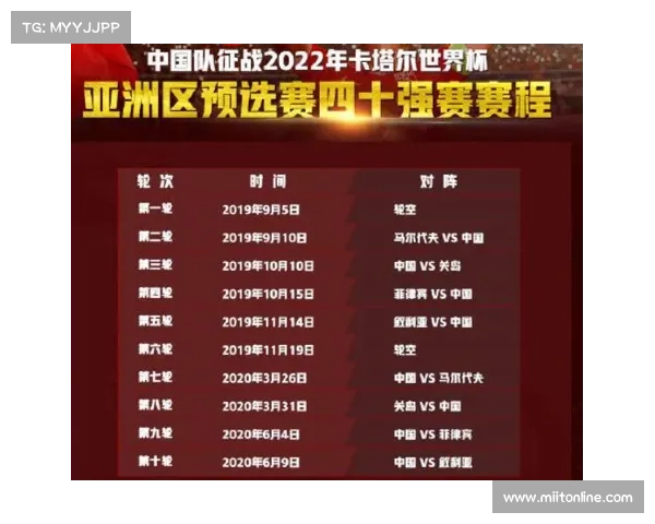 世预赛比赛日程 世预赛比赛日程