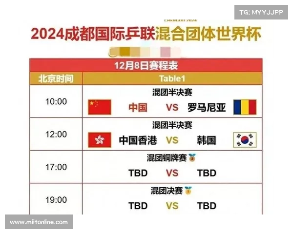 世界杯赛事时间表最新 世界杯赛事时间表最新