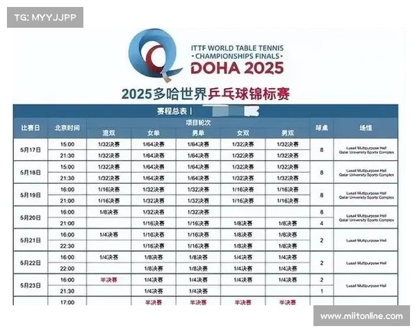 中国重要赛事排行榜 中国重要赛事排行榜