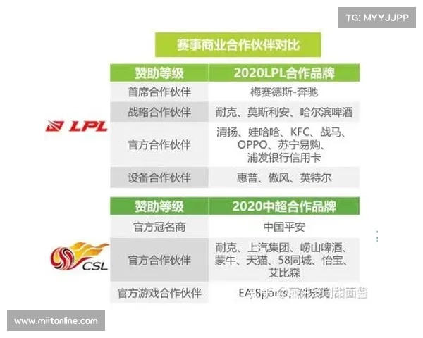 苏宁赛事安排_苏宁2024年度赛事活动安排全面启动电竞足球等多领域精彩盛宴 苏宁赛事安排_苏宁2024年度赛事活动安排全面启动电竞足球等多领域精彩盛宴