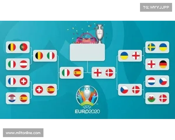 2021欧洲比赛-深度解析2024欧洲杯所有赛事时间安排不容错过任何精彩瞬间