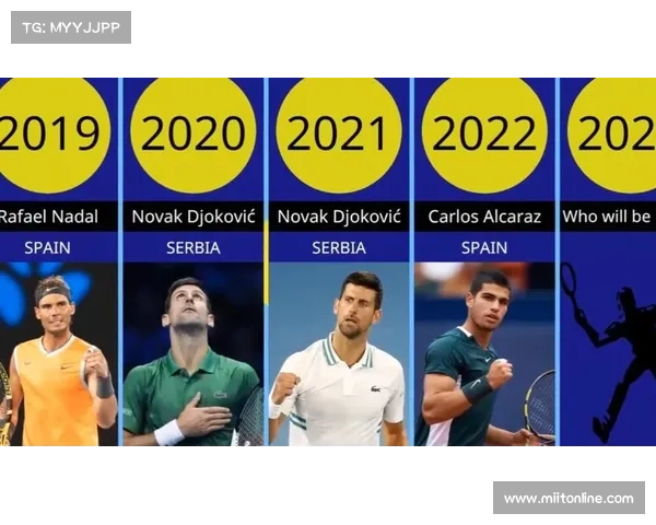 atp赛事新闻、atp2021